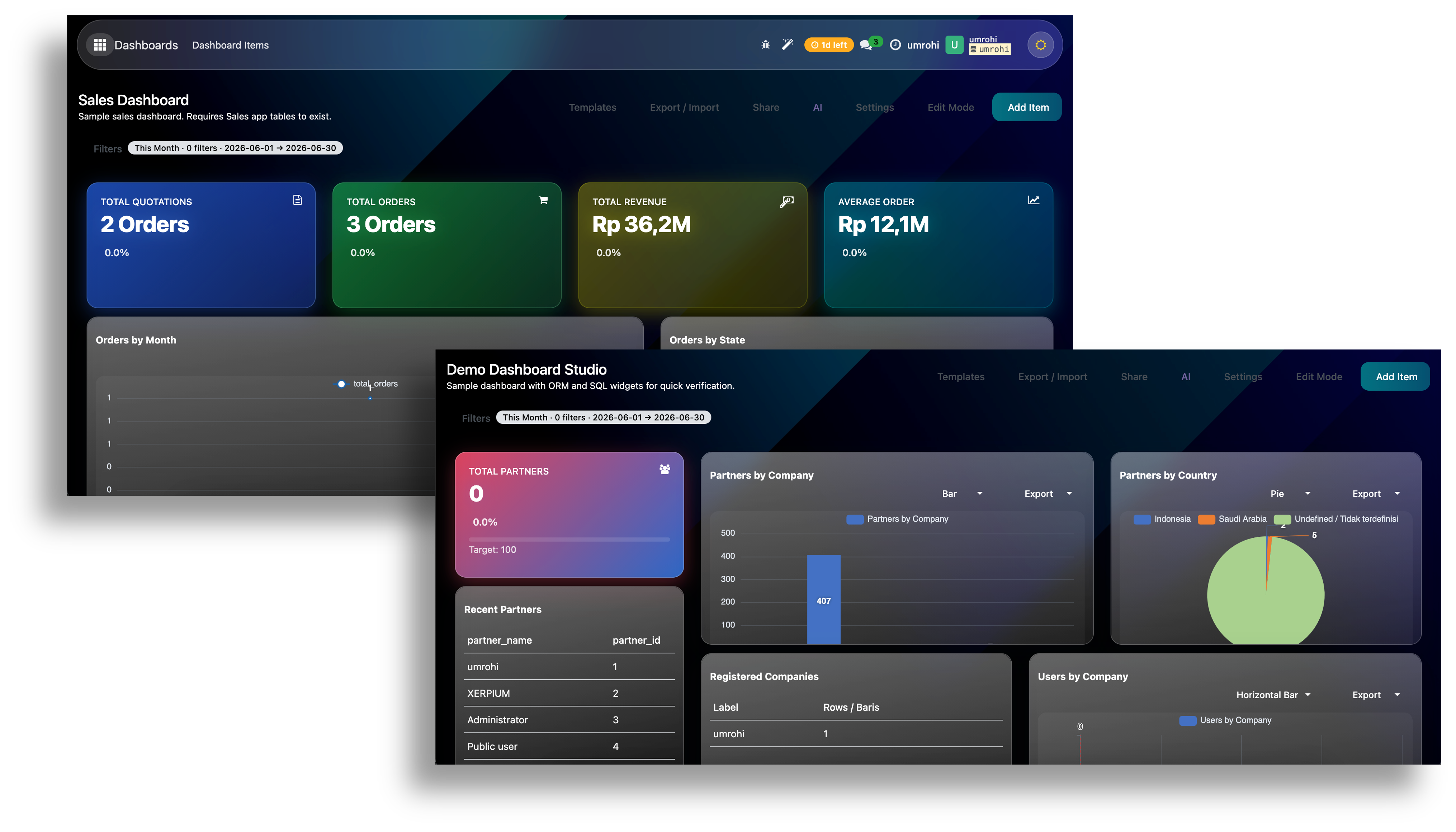 Dashboard Studio Screenshot